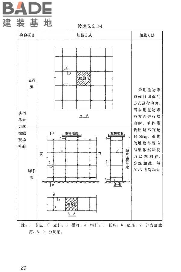 建筑施工模板和脚手架试验标准_页面_31.jpg
