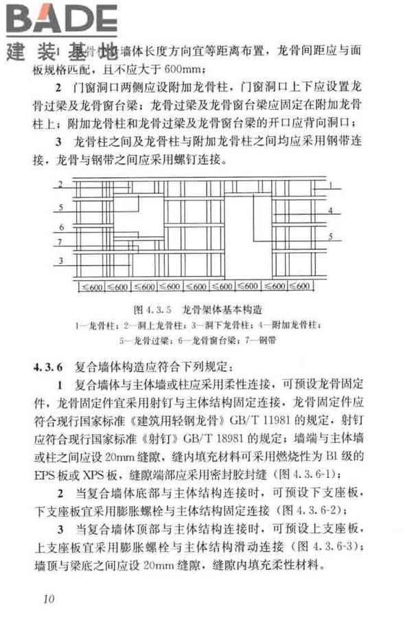 现浇金属尾矿多孔混凝土复合墙体技术规程_页面_20.jpg