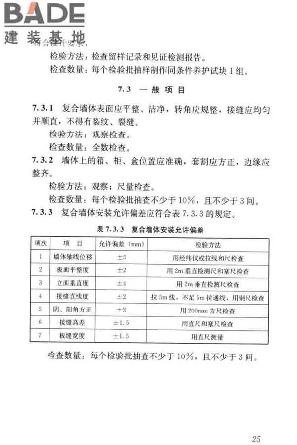 现浇金属尾矿多孔混凝土复合墙体技术规程_页面_35.jpg