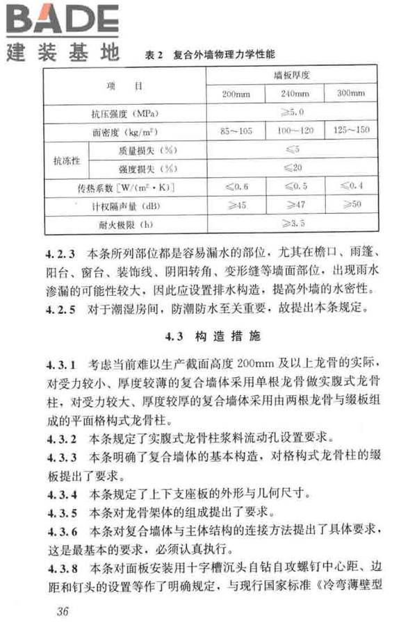 现浇金属尾矿多孔混凝土复合墙体技术规程_页面_46.jpg
