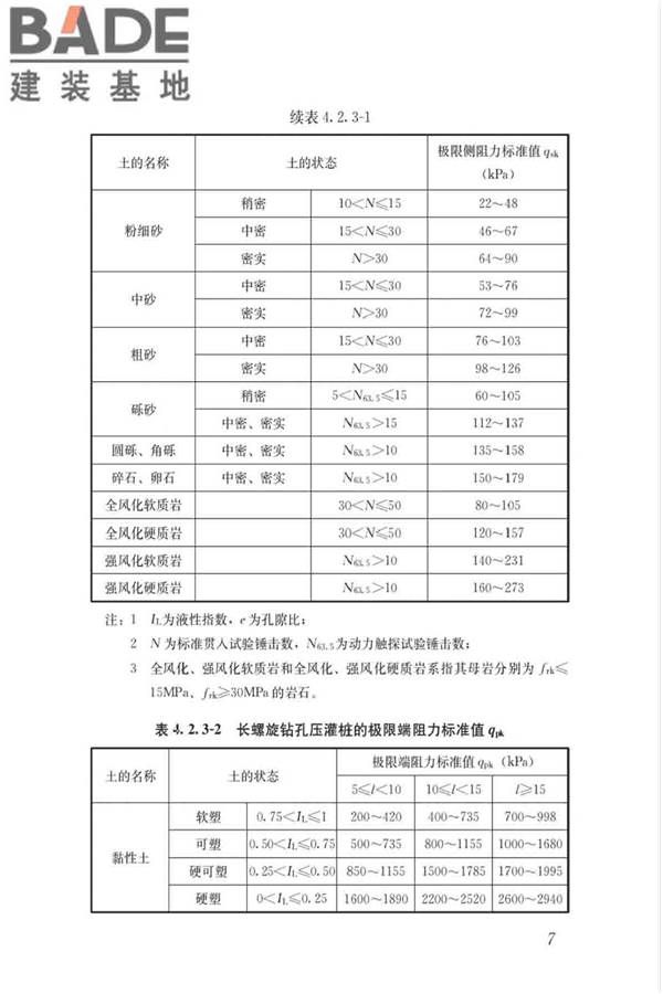 长螺旋钻孔压灌桩技术标准_页面_17.jpg