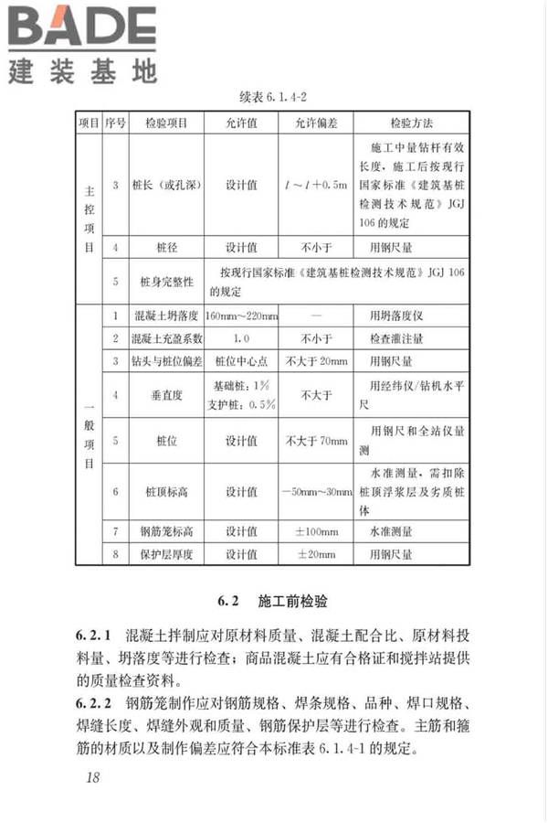 长螺旋钻孔压灌桩技术标准_页面_28.jpg