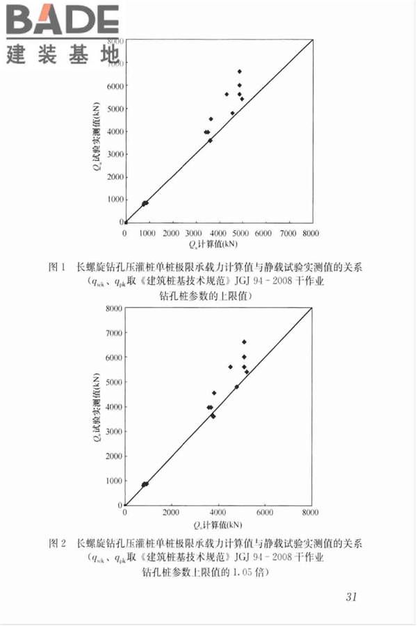 长螺旋钻孔压灌桩技术标准_页面_41.jpg