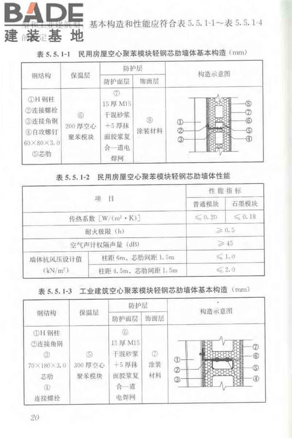 聚苯模块保温墙体应用技术规程_页面_031.jpg