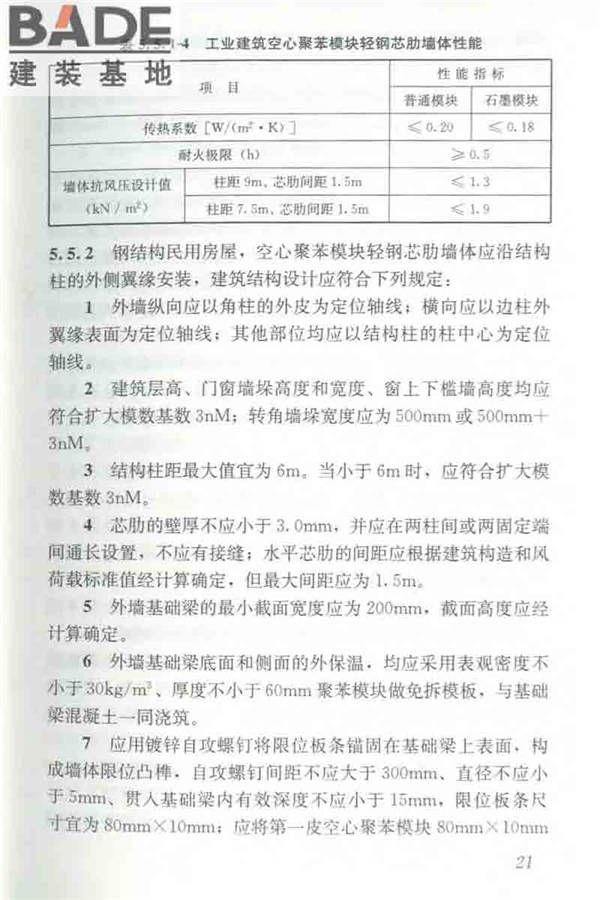 聚苯模块保温墙体应用技术规程_页面_032.jpg