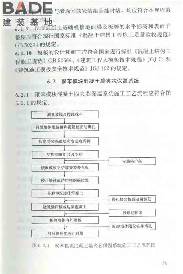 聚苯模块保温墙体应用技术规程_页面_040.jpg