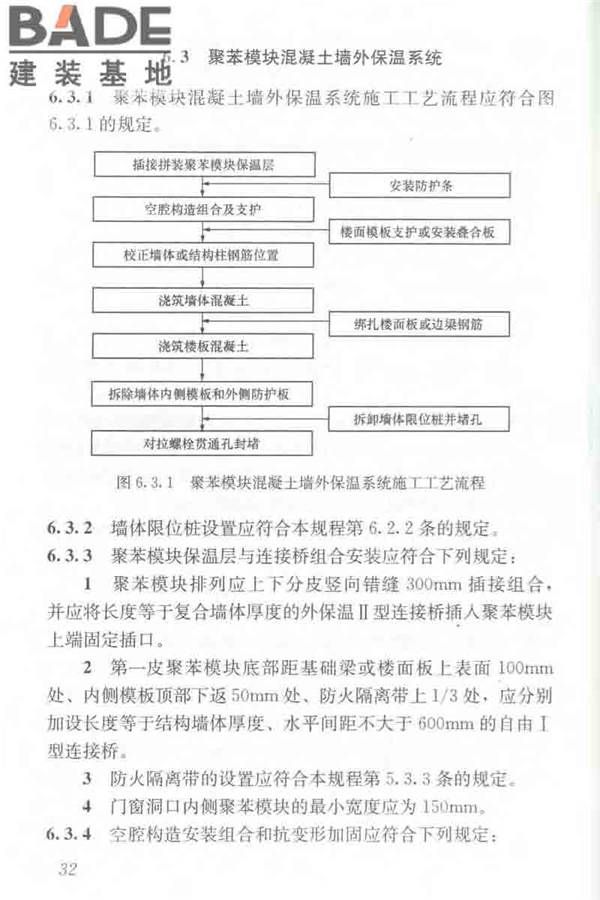 聚苯模块保温墙体应用技术规程_页面_043.jpg