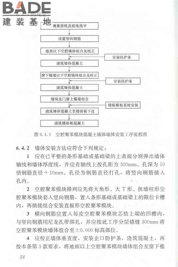 聚苯模块保温墙体应用技术规程_页面_045.jpg