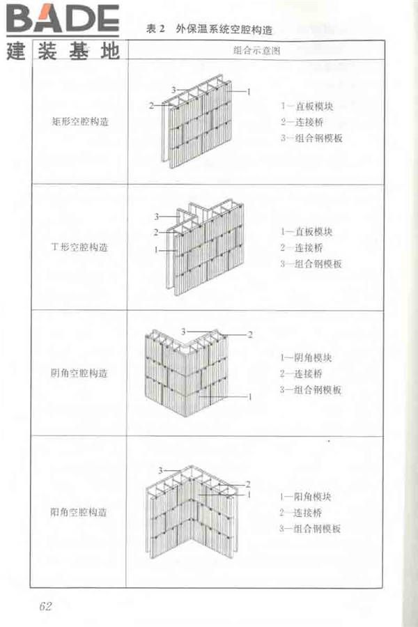 聚苯模块保温墙体应用技术规程_页面_073.jpg