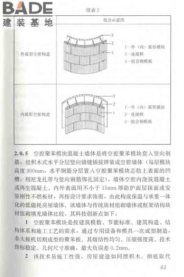 聚苯模块保温墙体应用技术规程_页面_074.jpg