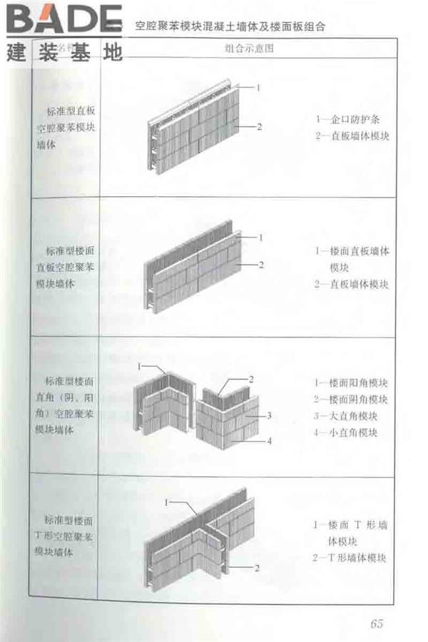 聚苯模块保温墙体应用技术规程_页面_076.jpg