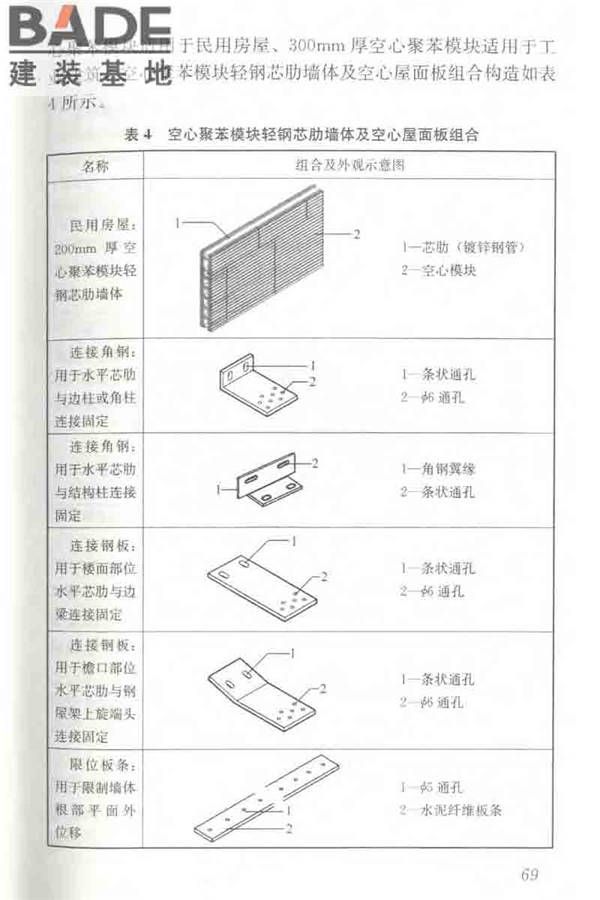 聚苯模块保温墙体应用技术规程_页面_080.jpg