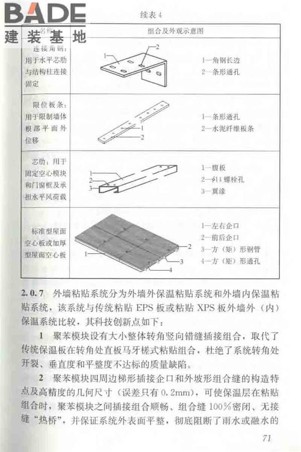聚苯模块保温墙体应用技术规程_页面_082.jpg
