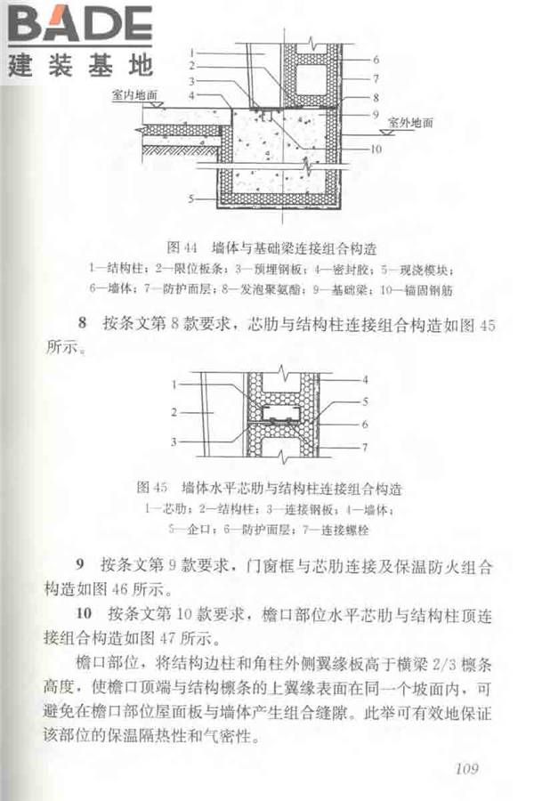 聚苯模块保温墙体应用技术规程_页面_120.jpg