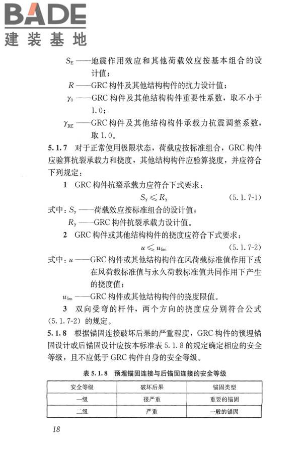 玻璃纤维增强水泥(GRC)建筑应用技术标准_页面_030.jpg