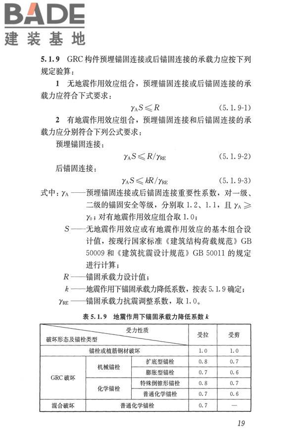玻璃纤维增强水泥(GRC)建筑应用技术标准_页面_031.jpg