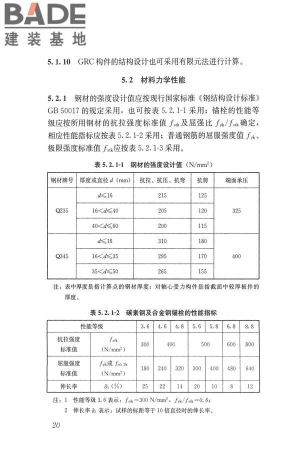 玻璃纤维增强水泥(GRC)建筑应用技术标准_页面_032.jpg