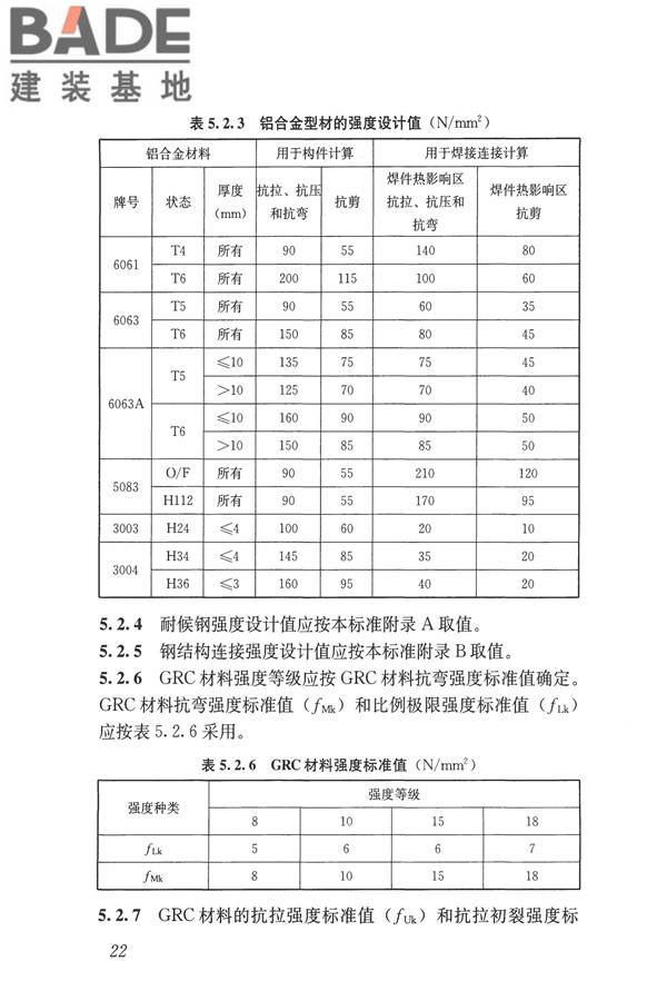 玻璃纤维增强水泥(GRC)建筑应用技术标准_页面_034.jpg