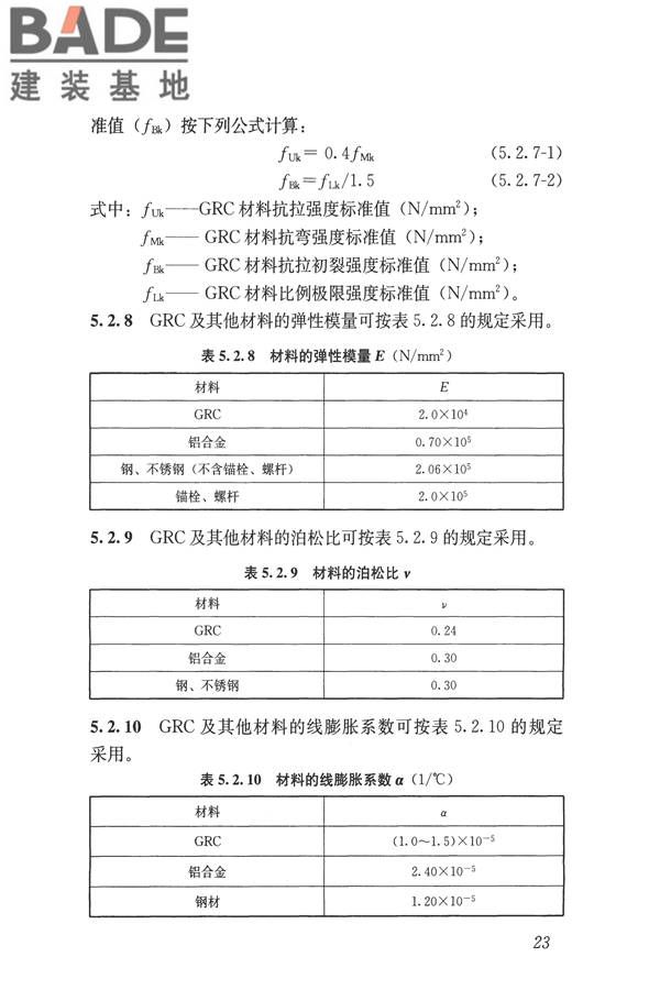 玻璃纤维增强水泥(GRC)建筑应用技术标准_页面_035.jpg