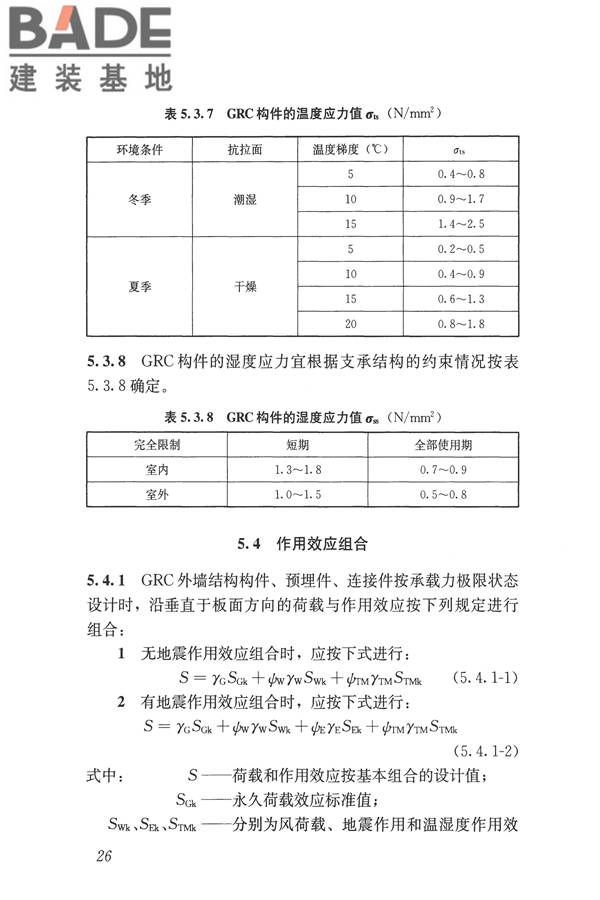 玻璃纤维增强水泥(GRC)建筑应用技术标准_页面_038.jpg