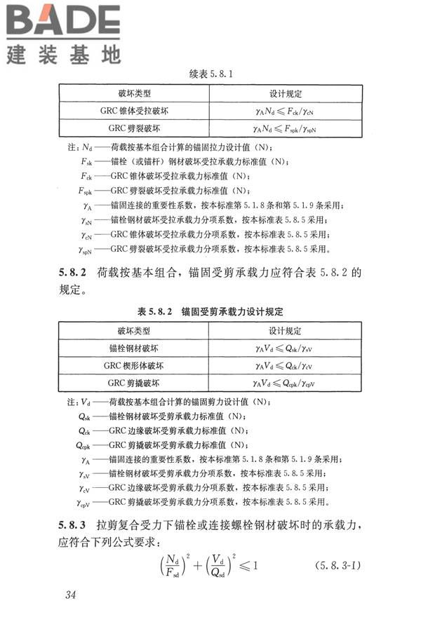 玻璃纤维增强水泥(GRC)建筑应用技术标准_页面_046.jpg