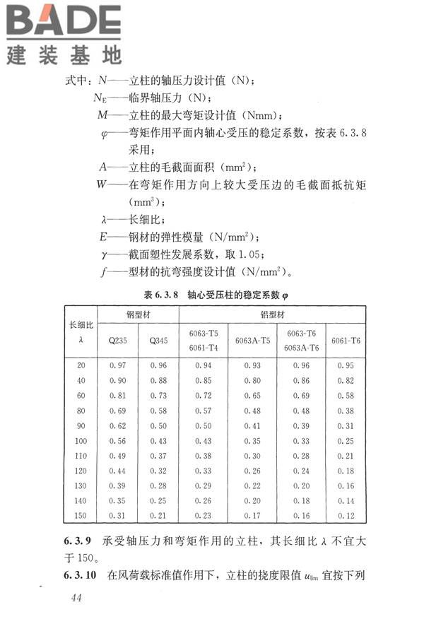 玻璃纤维增强水泥(GRC)建筑应用技术标准_页面_056.jpg