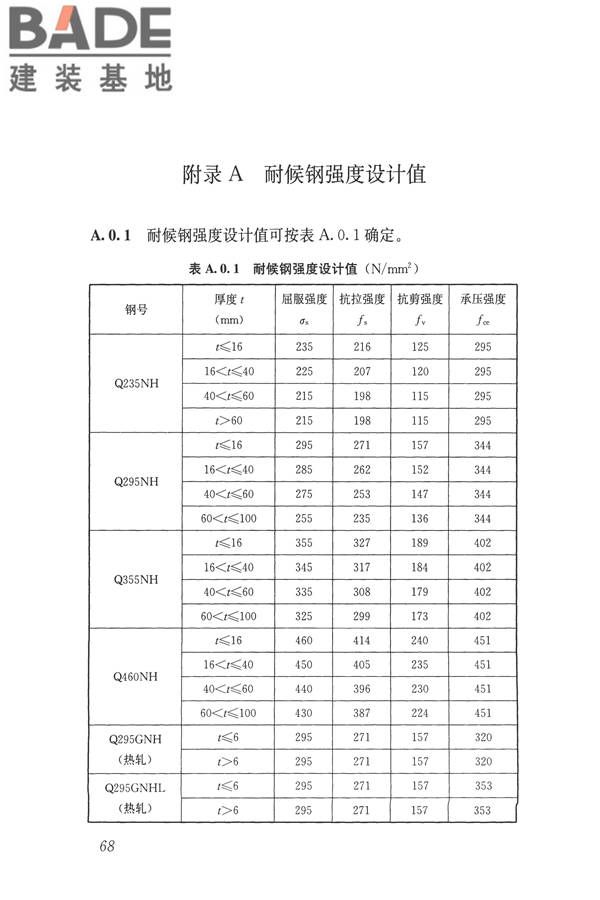 玻璃纤维增强水泥(GRC)建筑应用技术标准_页面_080.jpg