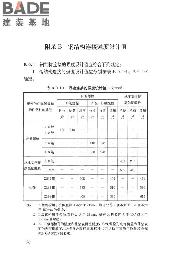 玻璃纤维增强水泥(GRC)建筑应用技术标准_页面_082.jpg