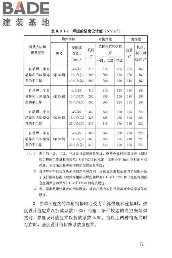 玻璃纤维增强水泥(GRC)建筑应用技术标准_页面_083.jpg