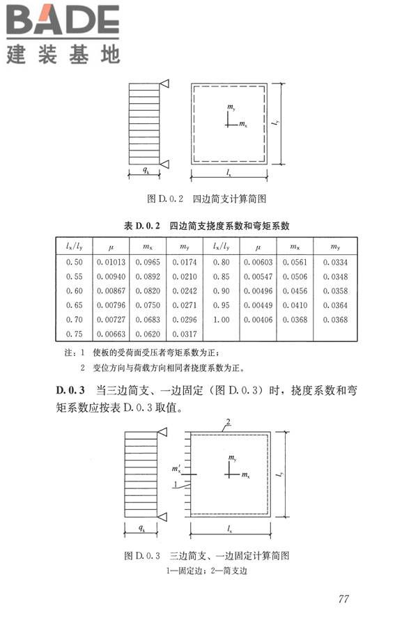 玻璃纤维增强水泥(GRC)建筑应用技术标准_页面_089.jpg