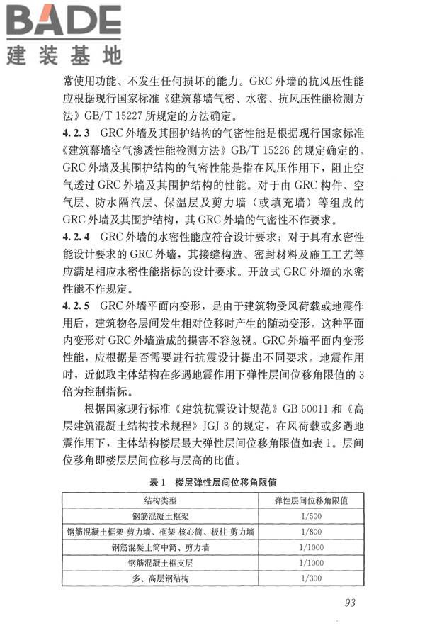 玻璃纤维增强水泥(GRC)建筑应用技术标准_页面_105.jpg