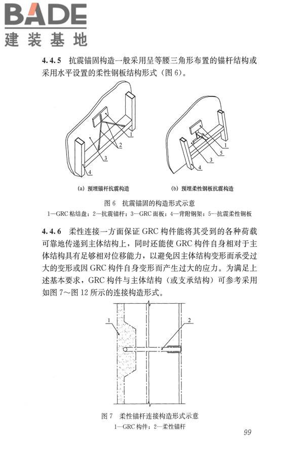 玻璃纤维增强水泥(GRC)建筑应用技术标准_页面_111.jpg