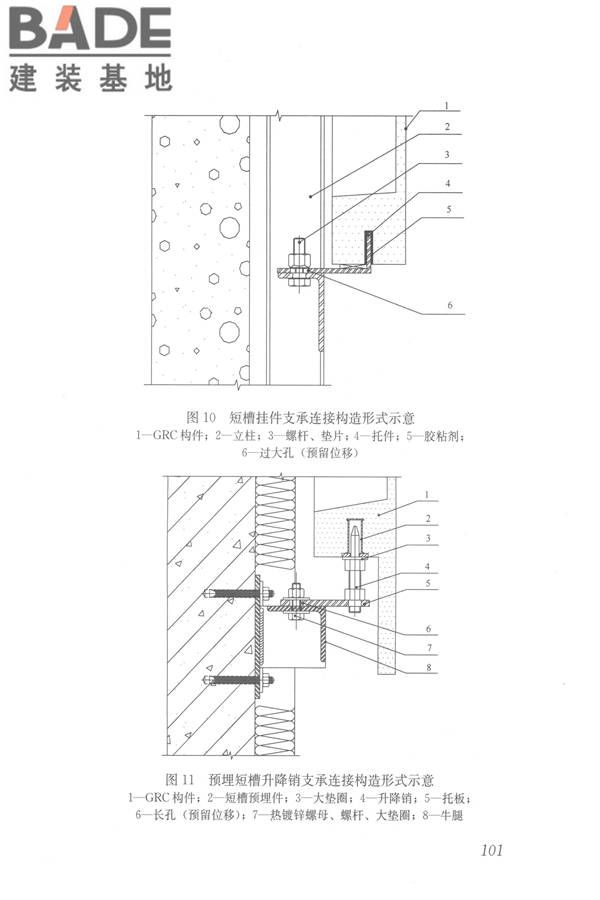 玻璃纤维增强水泥(GRC)建筑应用技术标准_页面_113.jpg