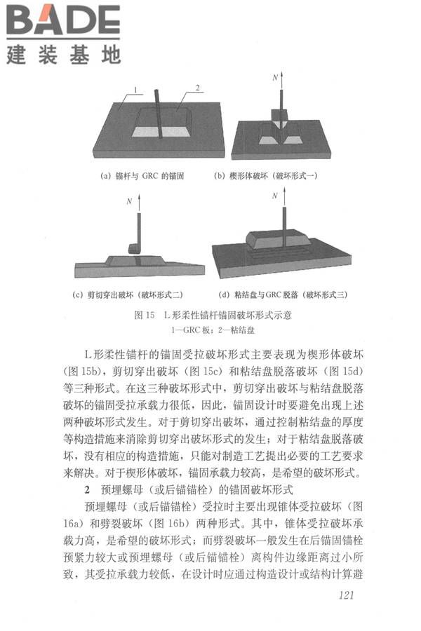 玻璃纤维增强水泥(GRC)建筑应用技术标准_页面_133.jpg