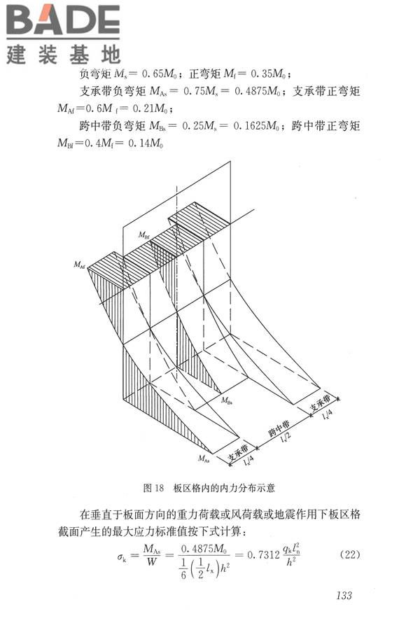 玻璃纤维增强水泥(GRC)建筑应用技术标准_页面_145.jpg