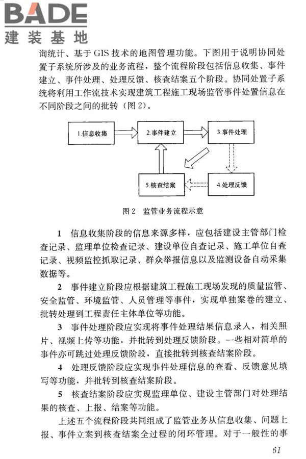 建筑工程施工现场监管信息系统技术标准_页面_70.jpg