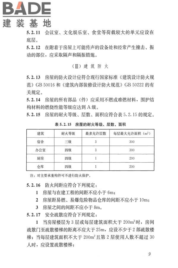 施工现场模块化设施技术标准_页面_19.jpg