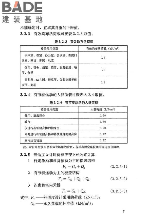 建筑楼盖振动舒适度技术标准_页面_16.jpg