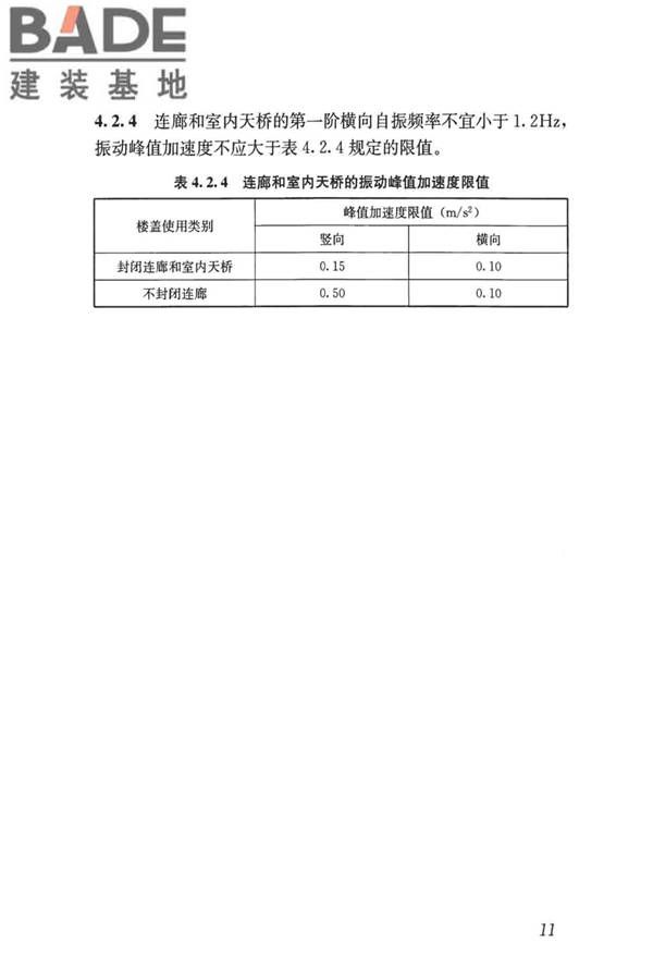 建筑楼盖振动舒适度技术标准_页面_20.jpg