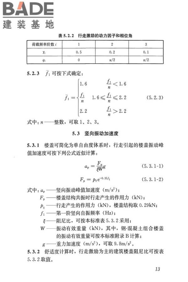 建筑楼盖振动舒适度技术标准_页面_22.jpg