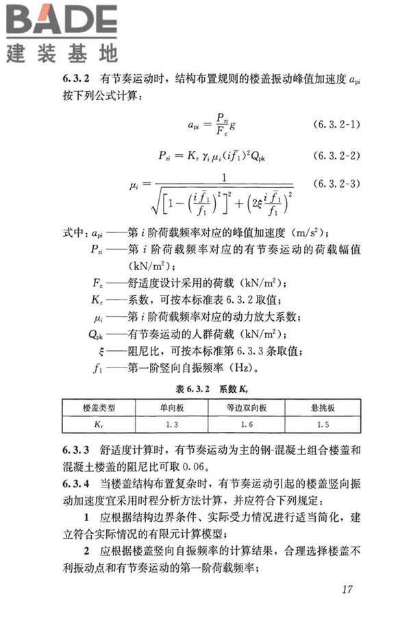 建筑楼盖振动舒适度技术标准_页面_26.jpg