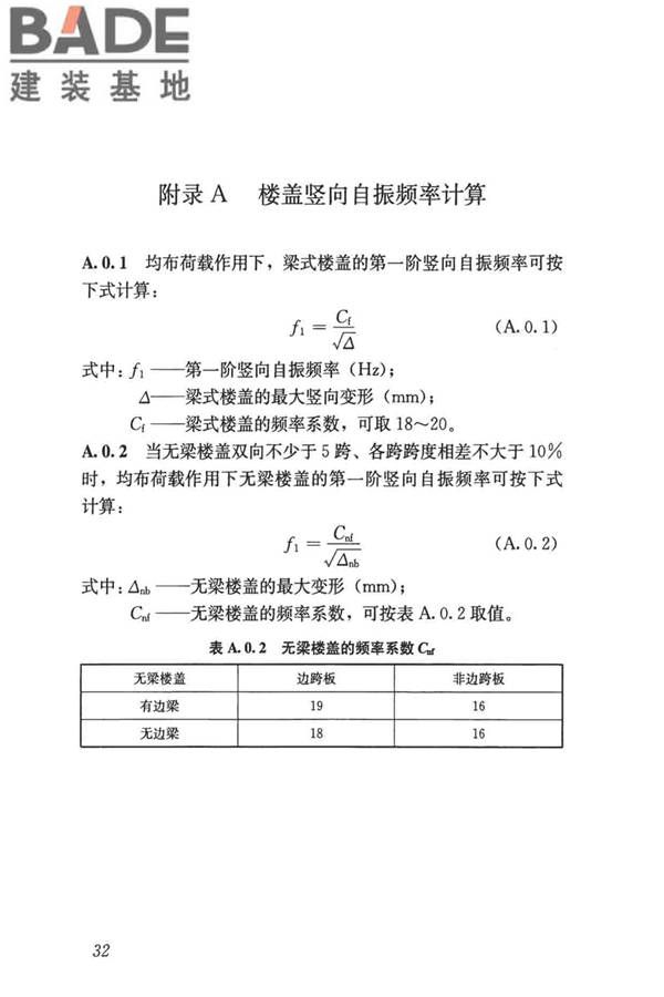 建筑楼盖振动舒适度技术标准_页面_41.jpg