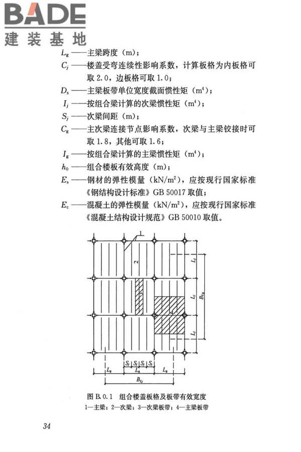 建筑楼盖振动舒适度技术标准_页面_43.jpg