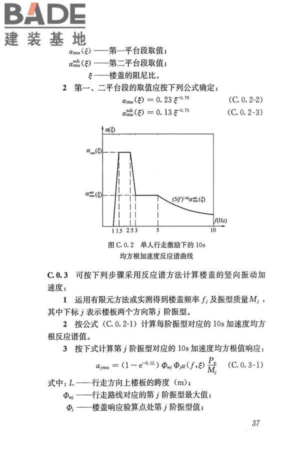 建筑楼盖振动舒适度技术标准_页面_46.jpg