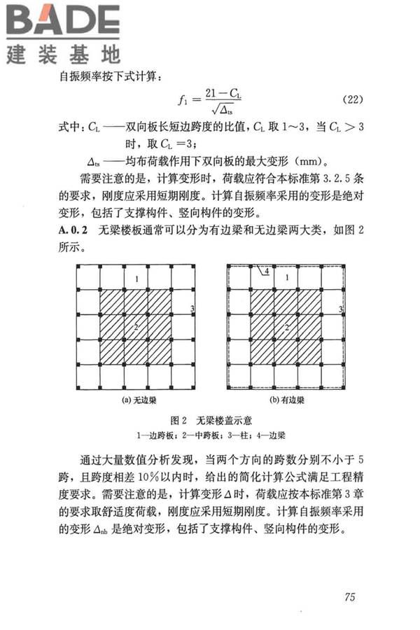 建筑楼盖振动舒适度技术标准_页面_84.jpg
