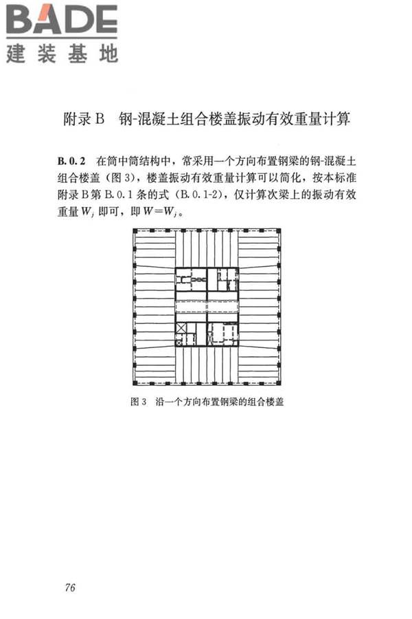 建筑楼盖振动舒适度技术标准_页面_85.jpg