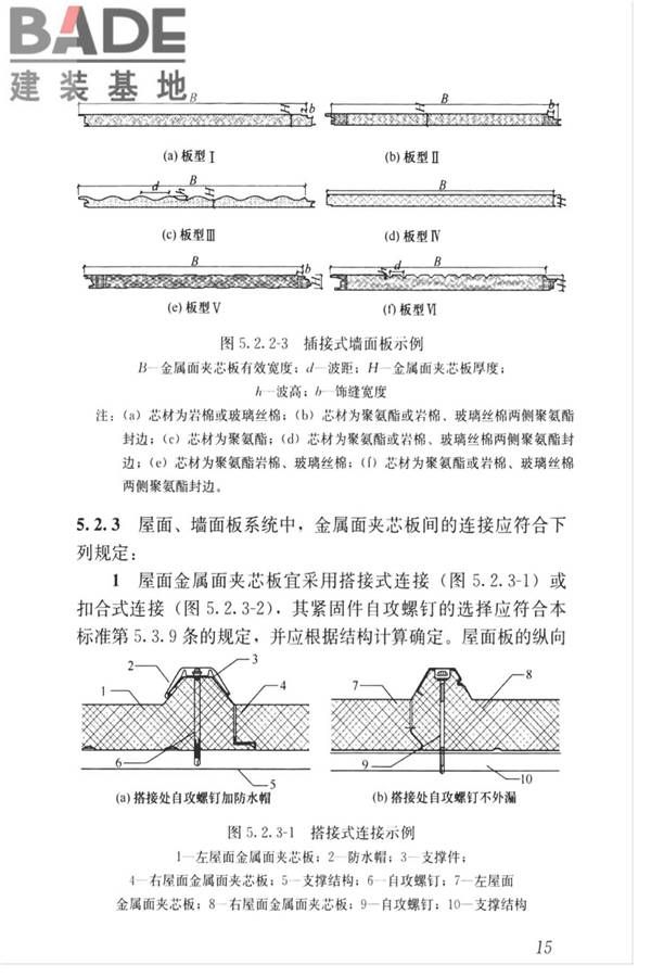 金属面夹芯板应用技术标准_页面_024.jpg