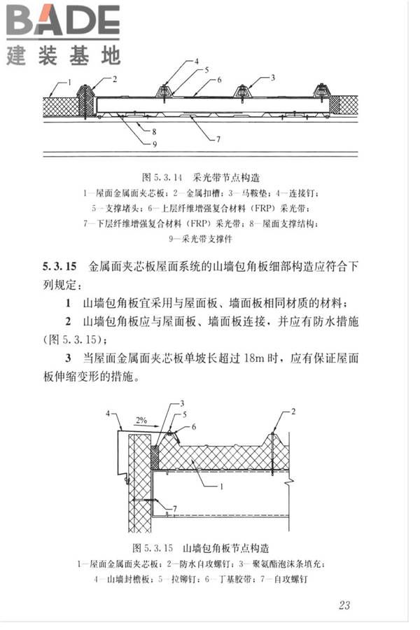 金属面夹芯板应用技术标准_页面_032.jpg