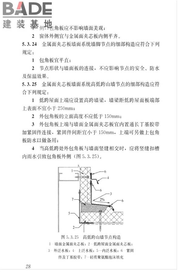 金属面夹芯板应用技术标准_页面_037.jpg