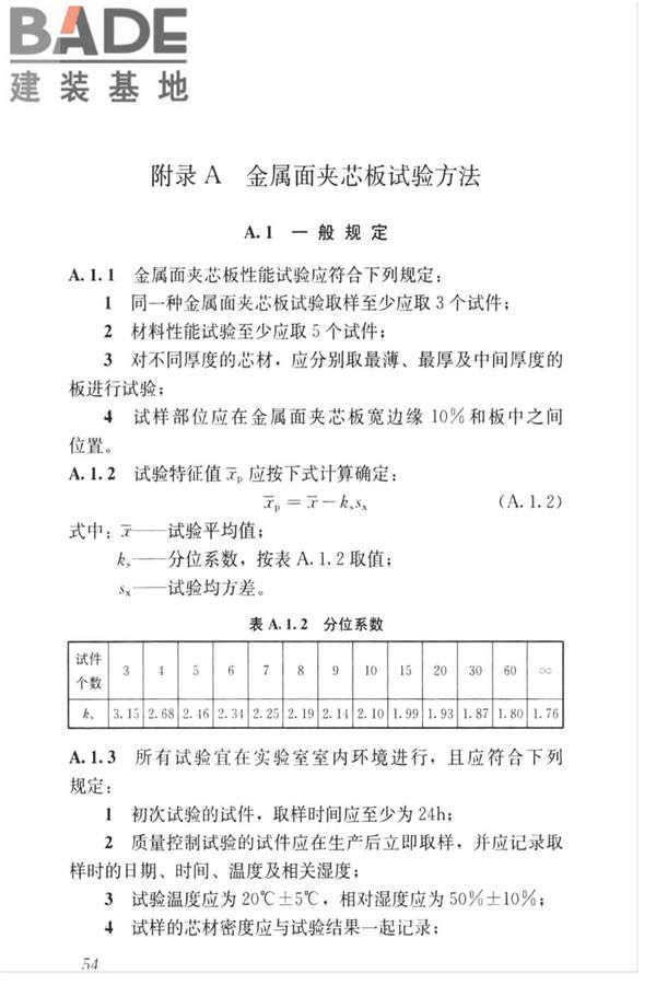 金属面夹芯板应用技术标准_页面_063.jpg